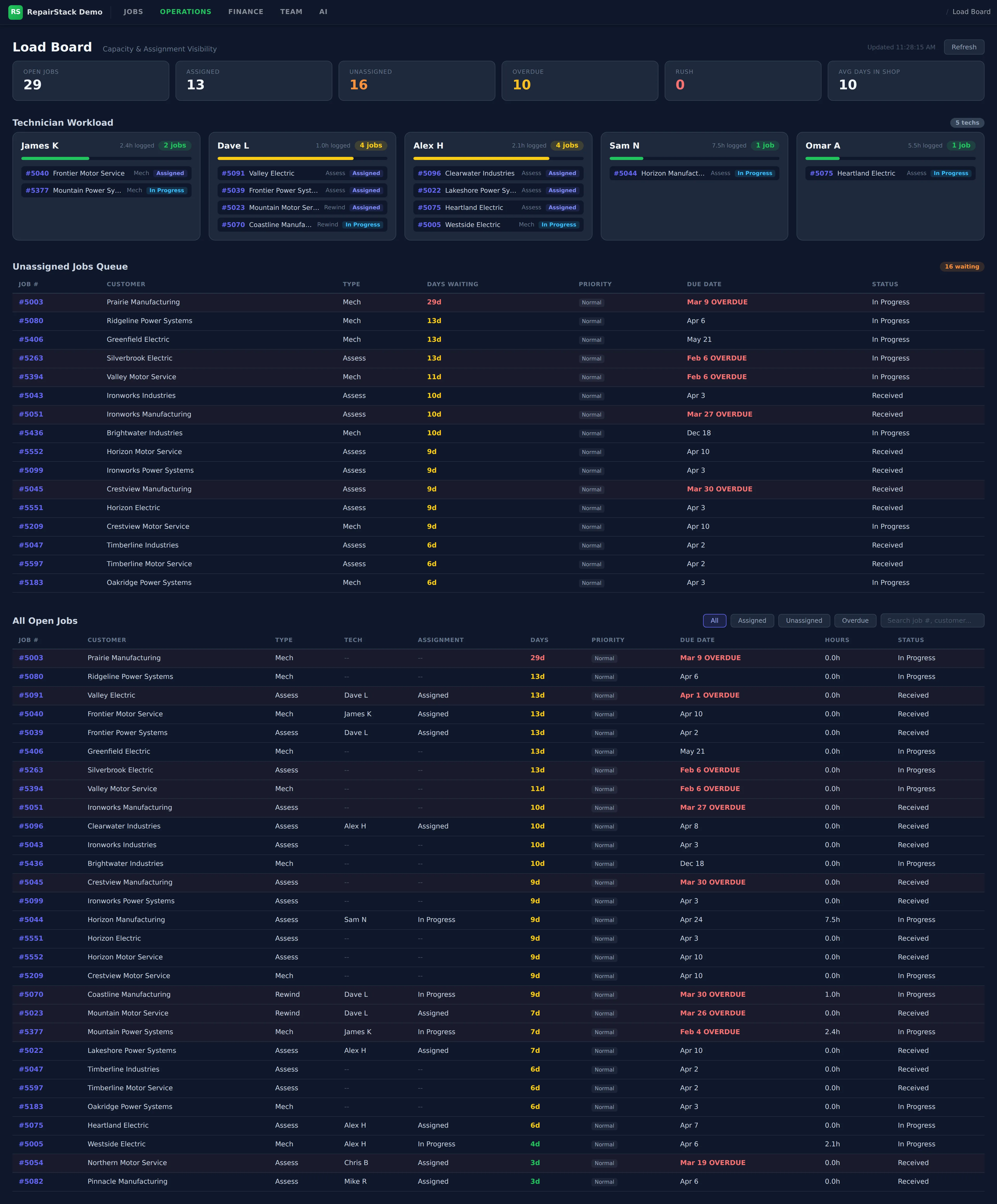 Load Board