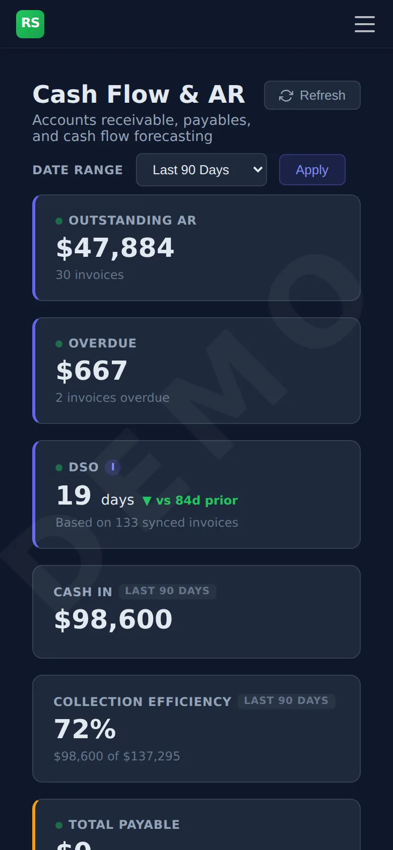 Cash Flow on Mobile