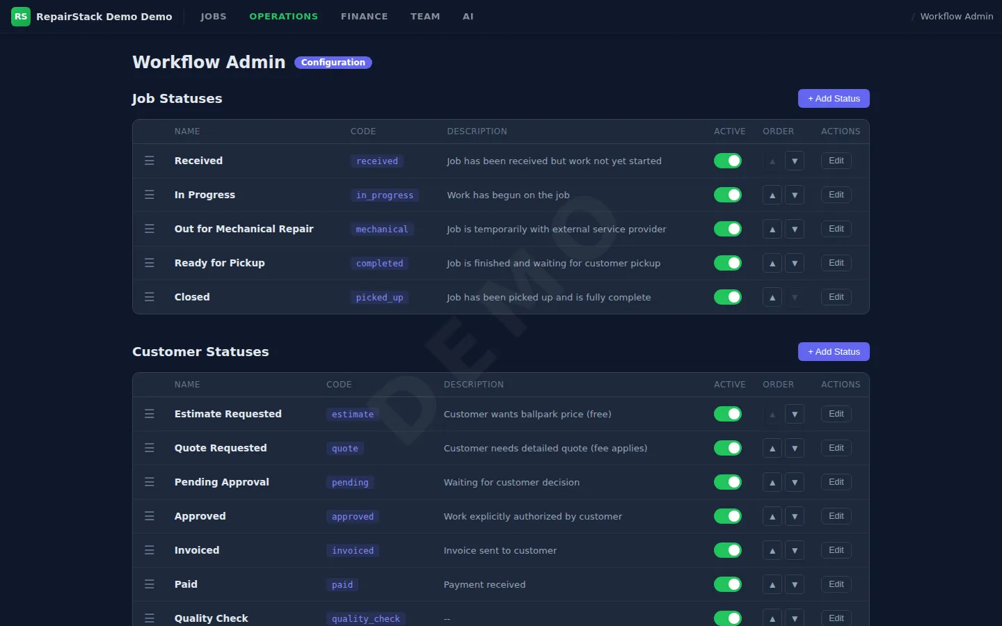 Workflow Admin